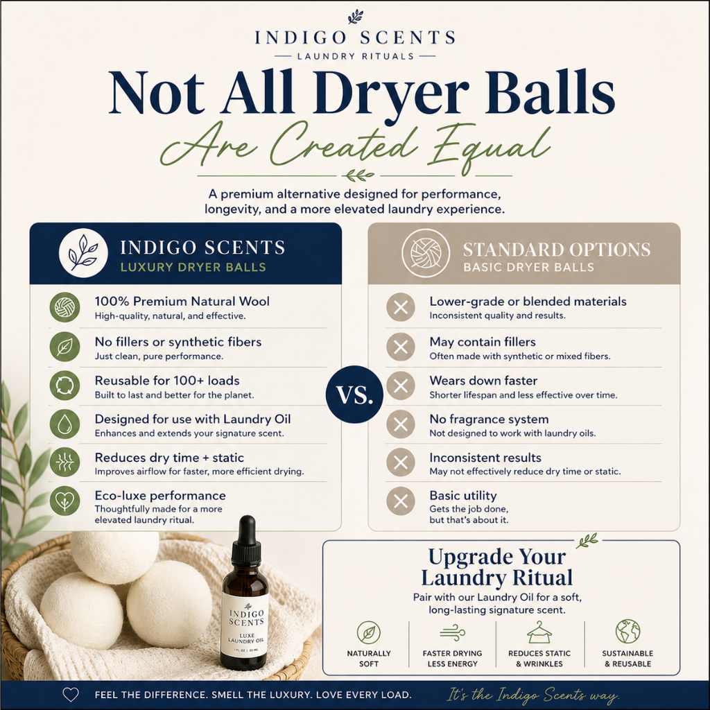 Laundry Ritual Set – Luxe Laundry Oil + Wool Dryer Balls