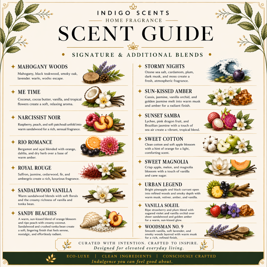 Laundry Ritual Set – Luxe Laundry Oil + Wool Dryer Balls